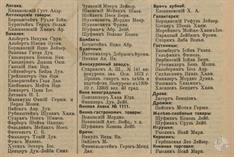 Ольгополь в справочнике "Весь Юго-Западный край", 1913 Ольгополь в справочнике "Весь Юго-Западный край", 1913