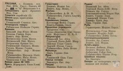 Рассава в справочнике "Весь Юго-Западный край", 1913