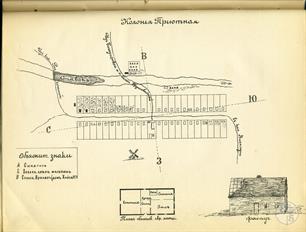 Схема колонии Приютная, 1892