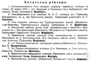 Часть списка училищ Екатеринослава из адрес-календаря 1917 года. Пункт 1 - еврейское казенное училище Часть списка училищ Екатеринослава из адрес-календаря 1917 года. Пункт 1 - еврейское казенное училище
