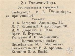 2-я Талмуд-тора в справочнике 1913 года 2-я Талмуд-тора в справочнике 1913 года