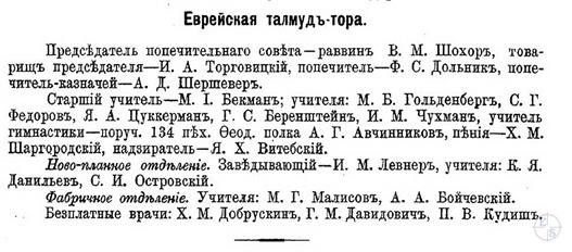 Талмуд-тора в справочнике 1900 года Талмуд-тора в справочнике 1900 года
