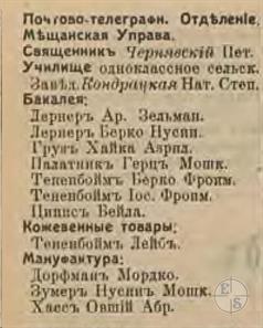 Балин в справочнике "Весь Юго-Западный край", 1913 Балин в справочнике "Весь Юго-Западный край", 1913