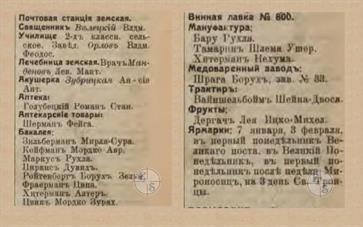 Берездов в справочнике "Весь Юго-Западный край", 1913 Берездов в справочнике "Весь Юго-Западный край", 1913