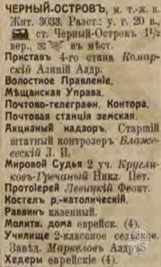 Черный Остров в справочнике "Весь Юго-Западный край", 1913