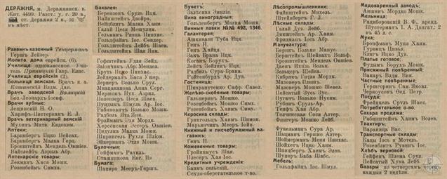 Деражня в справочнике "Весь Юго-Западный край", 1913 Деражня в справочнике "Весь Юго-Западный край", 1913