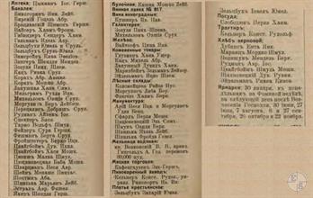 Кульчины в справочнике "Весь Юго-Западный край", 1913 Кульчины в справочнике "Весь Юго-Западный край", 1913