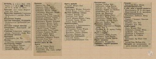 Купель в справочнике "Весь Юго-Западный край", 1913 Купель в справочнике "Весь Юго-Западный край", 1913