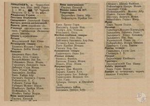 Николаев в справочнике "Весь Юго-Западный край", 1913 Николаев в справочнике "Весь Юго-Западный край", 1913
