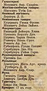 В основном мы здесь видим все еврейские фамилии В основном мы здесь видим все еврейские фамилии
