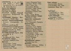 Смотрич в справочнике "Весь Юго-Западный край", 1913