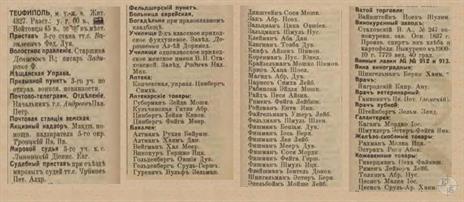 Теофиполь в справочнике "Весь Юго-Западный край", 1913