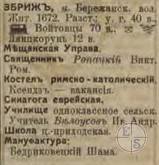 Збрыж в справочнике "Весь Юго-Западный край", 1913