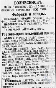 Вознесенские торговцы из справочника "Вся Россия" за 1902 год
