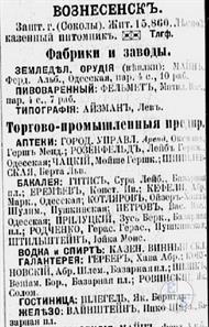 Вознесенские торговцы из справочника "Вся Россия" за 1902 год Вознесенские торговцы из справочника "Вся Россия" за 1902 год