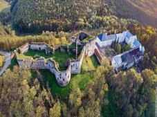 Панорама Панорама