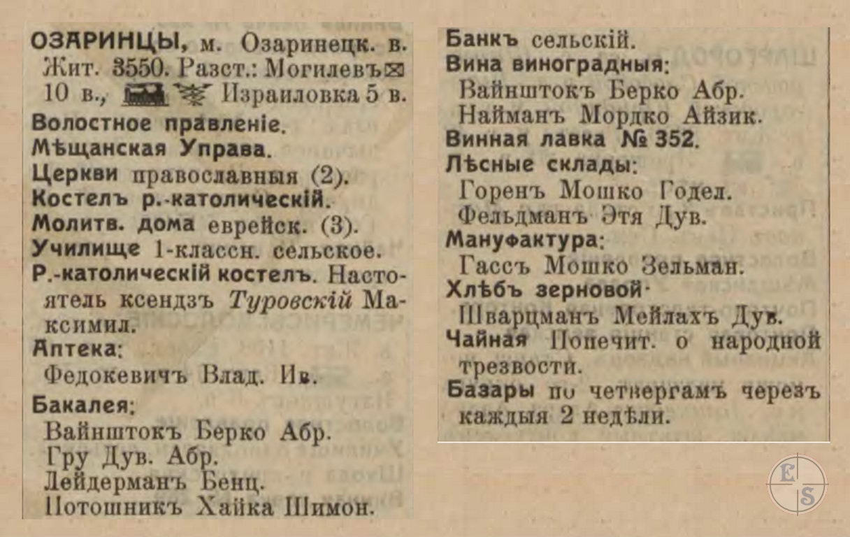 Озаринцы в справочнике "Весь Юго-Западный край", 1913 Озаринцы в справочнике "Весь Юго-Западный край", 1913