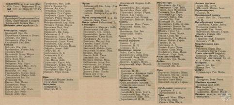 Казатин в справочнике "Весь Юго-Западный край", 1913