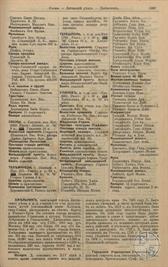 Хмельник в справочнике "Весь Юго-Западный край", 1913