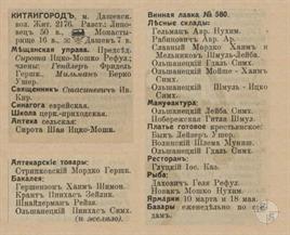 Китайгород в справочнике "Весь Юго-Западный край", 1913 Китайгород в справочнике "Весь Юго-Западный край", 1913