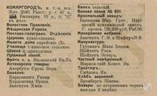 Комаргород в справочнике "Весь Юго-Западный край", 1913 Комаргород в справочнике "Весь Юго-Западный край", 1913