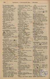 Крижополь в справочнике "Весь Юго-Западный край", 1913 Крижополь в справочнике "Весь Юго-Западный край", 1913