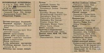 Мурованые Куриловцы в справочнике "Весь Юго-Западный край", 1913 Мурованые Куриловцы в справочнике "Весь Юго-Западный край", 1913