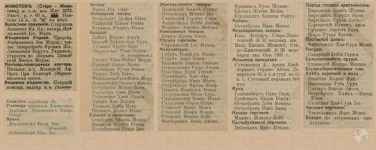 Животов в справочнике "Весь Юго-Западный край", 1913