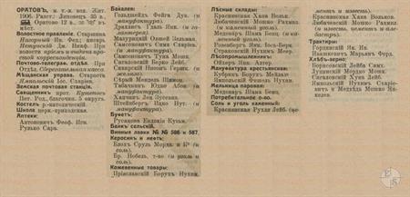 Оратов в справочнике "Весь Юго-Западный край", 1913 Оратов в справочнике "Весь Юго-Западный край", 1913