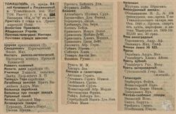 Томашполь в справочнике "Весь Юго-Западный край", 1913