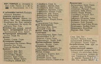 Вороновица в справочнике "Весь Юго-Западный край", 1913 Вороновица в справочнике "Весь Юго-Западный край", 1913