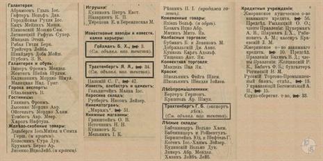 Галантерея, гостиницы, заводы, карьеры и т.д. Рамочкой обведены отдельно оплаченные объявления Галантерея, гостиницы, заводы, карьеры и т.д. Рамочкой обведены отдельно оплаченные объявления