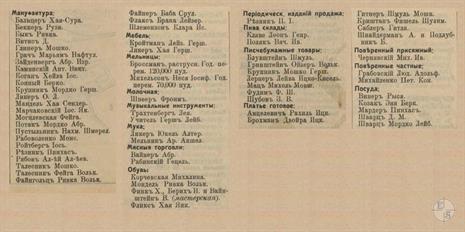 Мануфактура, мебель, одежда, обувь, продукты и др. Мануфактура, мебель, одежда, обувь, продукты и др.