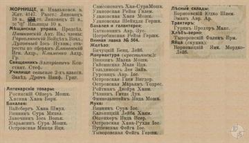 Жорнище в справочнике "Весь Юго-Западный край", 1913 Жорнище в справочнике "Весь Юго-Западный край", 1913