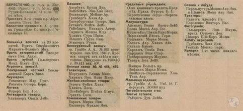 Berestechko in the 1913 reference book Berestechko in the 1913 reference book
