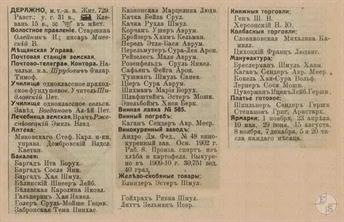 Derazhne in the 1913 reference book Derazhne in the 1913 reference book