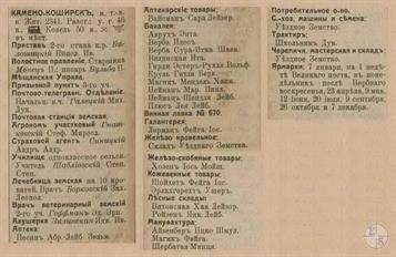 Kamin-Kashyrskyy in the 1913 directory of Volyn province Kamin-Kashyrskyy in the 1913 directory of Volyn province