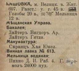 Kashivka in the 1913 directory Kashivka in the 1913 directory