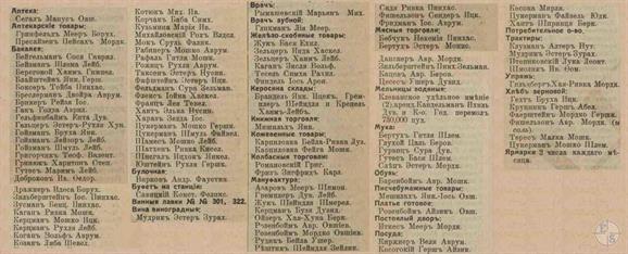 Klevan in the 1913 reference book Klevan in the 1913 reference book
