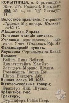 Korytnytsya in the 1913 directory Korytnytsya in the 1913 directory