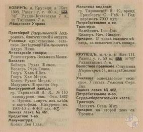 Kozyn and Krupets in the 1913 reference book Kozyn and Krupets in the 1913 reference book