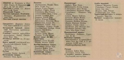 Lokachi in the 1913 directory. It can be seen that all shops in the town belonged to Jews Lokachi in the 1913 directory. It can be seen that all shops in the town belonged to Jews