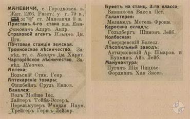 Manevychi in the 1913 directory. It can be seen that almost all shops in the village belonged to Jews Manevychi in the 1913 directory. It can be seen that almost all shops in the village belonged to Jews