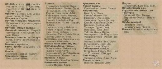Olyka in the 1913 directory. It can be seen that all shops in the town belonged to Jews Olyka in the 1913 directory. It can be seen that all shops in the town belonged to Jews