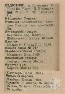 Ozyutychi in the 1913 directory Ozyutychi in the 1913 directory