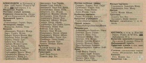 Oleksandriya and Kustin in the 1913 reference book Oleksandriya and Kustin in the 1913 reference book