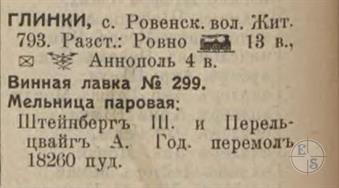 Glinki in the 1913 reference book Glinki in the 1913 reference book