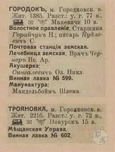 Horodok and Troyanivka in the 1913 directory Horodok and Troyanivka in the 1913 directory
