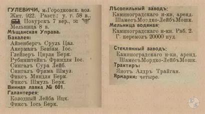 Hulevychi in the 1913 directory Hulevychi in the 1913 directory