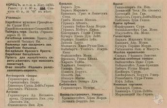 Korets in the 1913 reference book Korets in the 1913 reference book